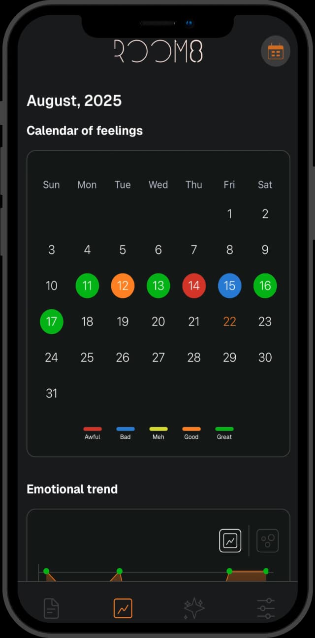 Monthly mood statistics screen